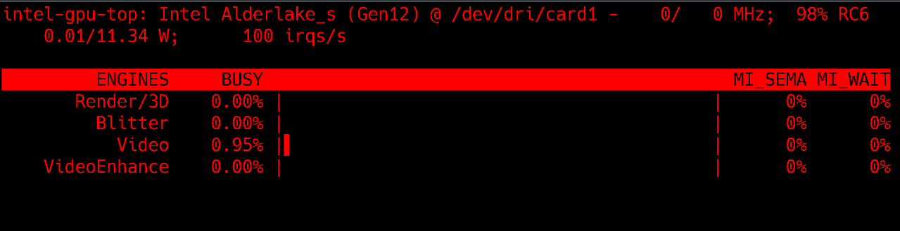 a screenshot of an ssh session showing intel_gpu_top running, but no pids for individual processes present